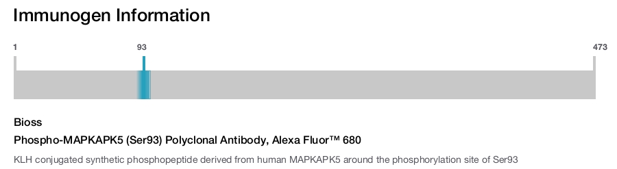 Phospho-MAPKAPK5 (Ser93) Polyclonal Antibody, Alexa Fluor&trade; 680