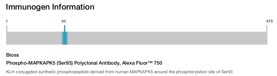 Phospho-MAPKAPK5 (Ser93) Polyclonal Antibody, Alexa Fluor&trade; 750