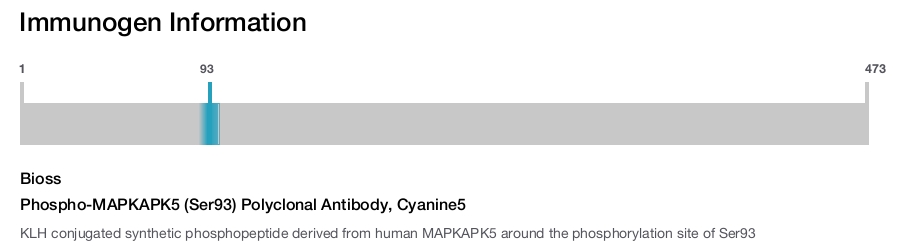 Phospho-MAPKAPK5 (Ser93) Polyclonal Antibody, Cyanine5