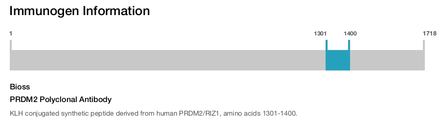 PRDM2 Polyclonal Antibody
