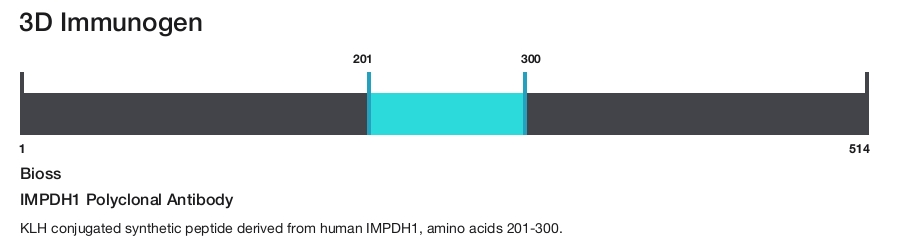 IMPDH1 Polyclonal Antibody