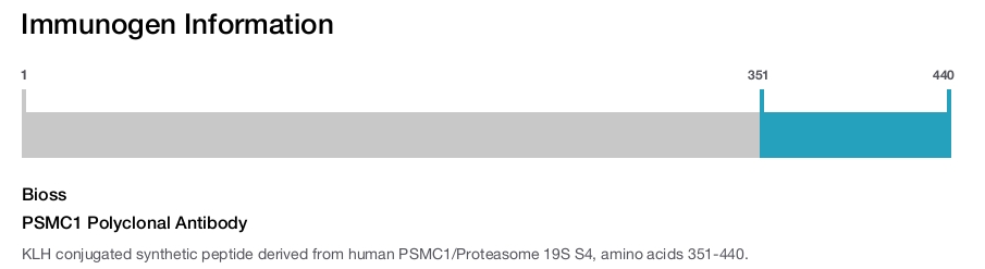PSMC1 Polyclonal Antibody