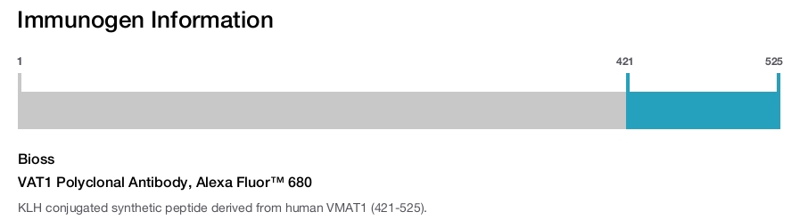 VAT1 Polyclonal Antibody, Alexa Fluor&trade; 680