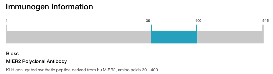 MIER2 Polyclonal Antibody