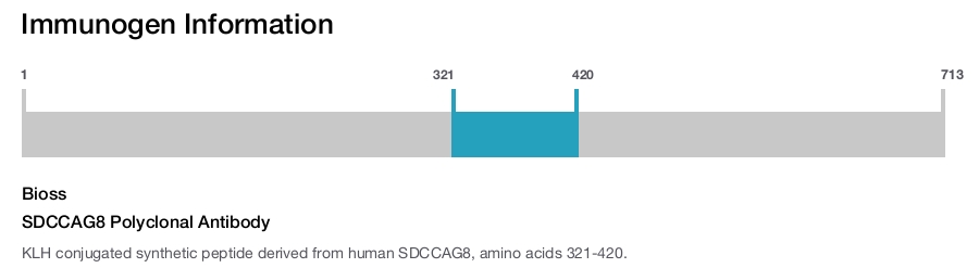 SDCCAG8 Polyclonal Antibody
