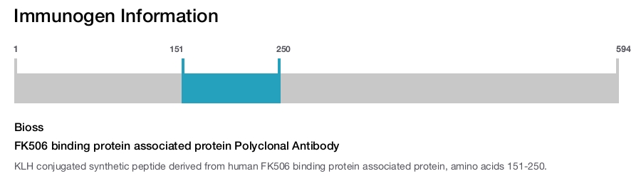 FK506 binding protein associated protein Polyclonal Antibody
