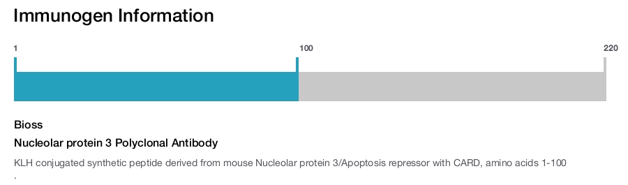 Nucleolar protein 3 Polyclonal Antibody
