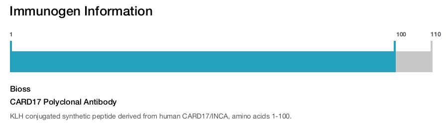 CARD17 Polyclonal Antibody