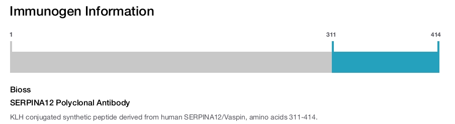 SERPINA12 Polyclonal Antibody