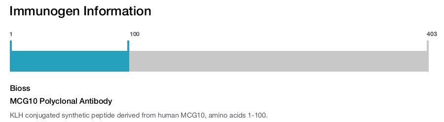 MCG10 Polyclonal Antibody
