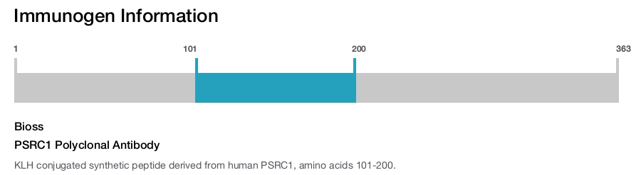 PSRC1 Polyclonal Antibody