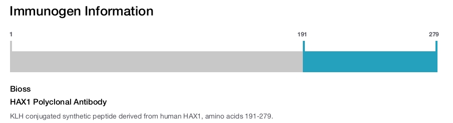 HAX1 Polyclonal Antibody