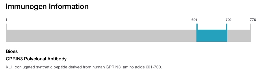 GPRIN3 Polyclonal Antibody