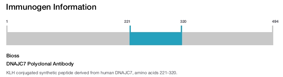 DNAJC7 Polyclonal Antibody