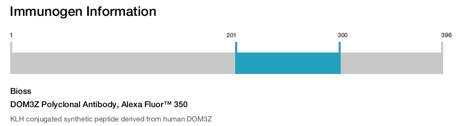 DOM3Z Polyclonal Antibody, Alexa Fluor&trade; 350