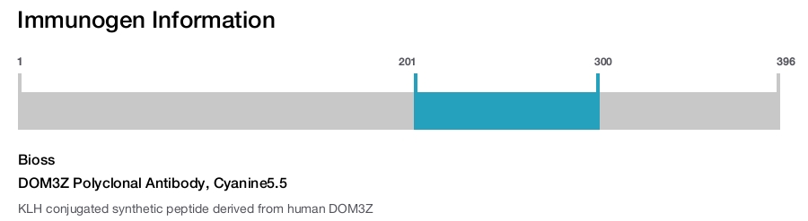 DOM3Z Polyclonal Antibody, Cyanine5.5