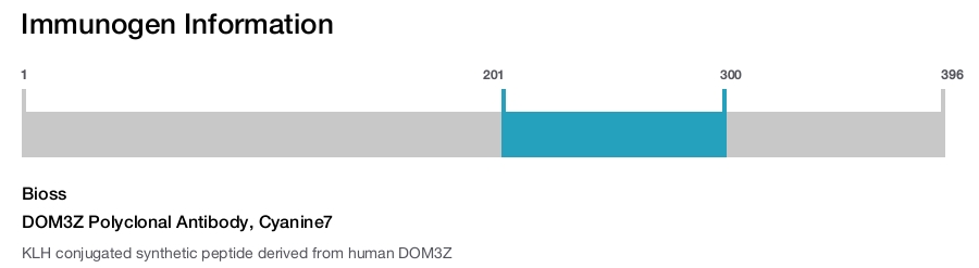 DOM3Z Polyclonal Antibody, Cyanine7