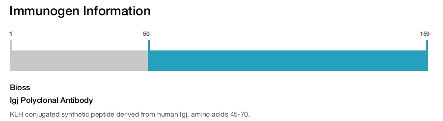 Igj Polyclonal Antibody