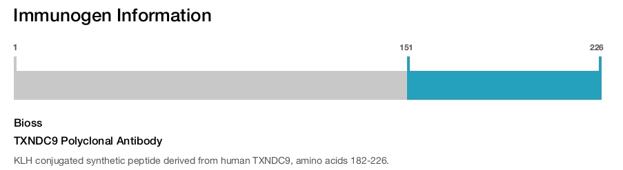 TXNDC9 Polyclonal Antibody