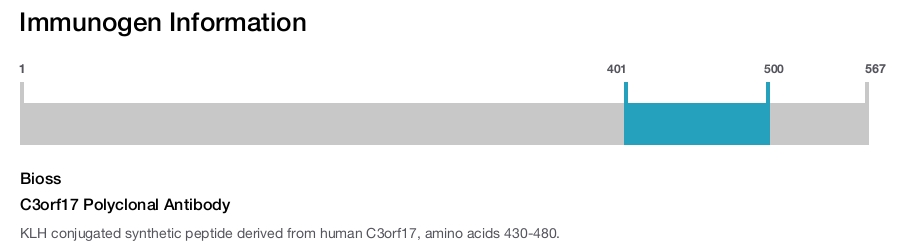 C3orf17 Polyclonal Antibody