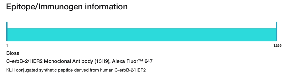 C-erbB-2/HER2 Monoclonal Antibody (13H9), Alexa Fluor&trade; 647
