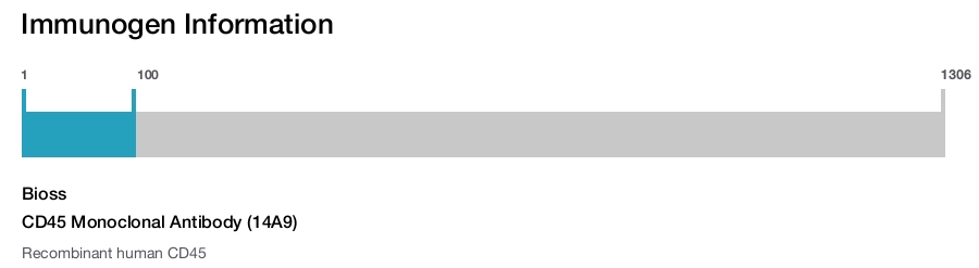 CD45 Monoclonal Antibody (14A9)