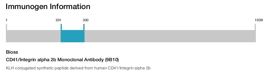 CD41/Integrin alpha 2b Monoclonal Antibody (9B10)