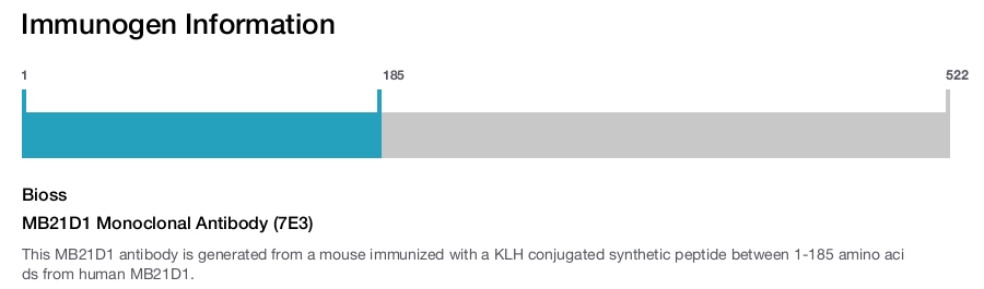MB21D1 Monoclonal Antibody (7E3)
