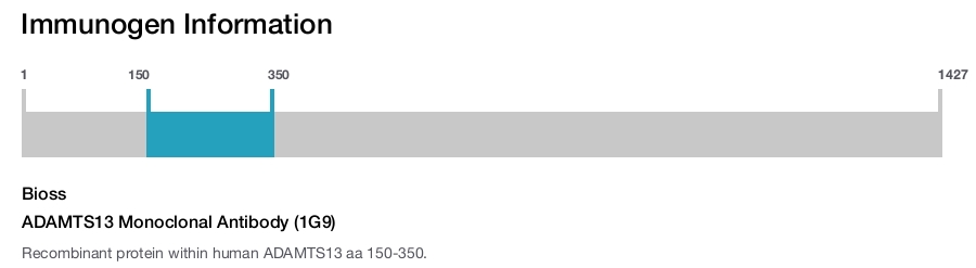 ADAMTS13 Monoclonal Antibody (1G9)