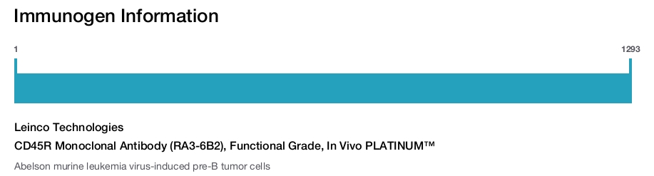 CD45R Monoclonal Antibody (RA3-6B2), Functional Grade, In Vivo PLATINUM&trade;