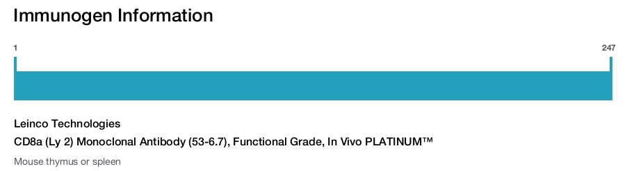 CD8a (Ly 2) Monoclonal Antibody (53-6.7), Functional Grade, In Vivo PLATINUM&trade;