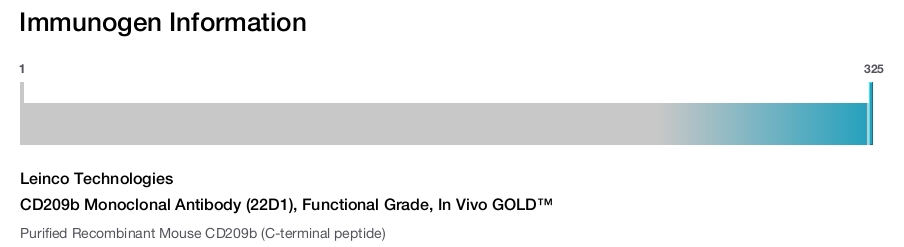 CD209b Monoclonal Antibody (22D1), Functional Grade, In Vivo GOLD&trade;