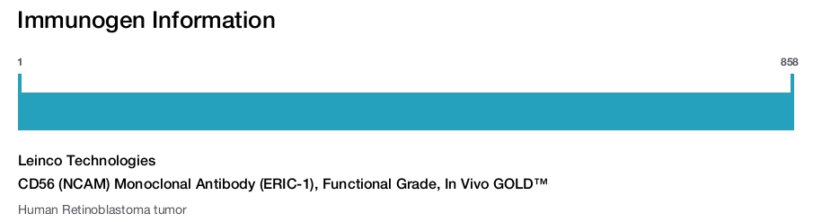 CD56 (NCAM) Monoclonal Antibody (ERIC-1), Functional Grade, In Vivo GOLD&trade;