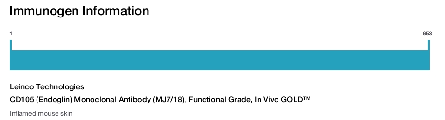 CD105 (Endoglin) Monoclonal Antibody (MJ7/18), Functional Grade, In Vivo GOLD&trade;