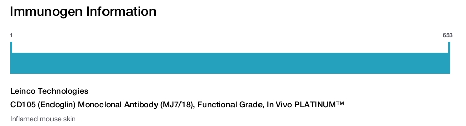 CD105 (Endoglin) Monoclonal Antibody (MJ7/18), Functional Grade, In Vivo PLATINUM&trade;