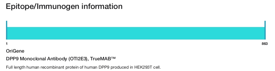 DPP9 Monoclonal Antibody (OTI2E3), TrueMAB&trade;