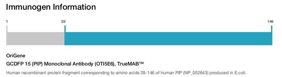 GCDFP 15 (PIP) Monoclonal Antibody (OTI5E6), TrueMAB&trade;