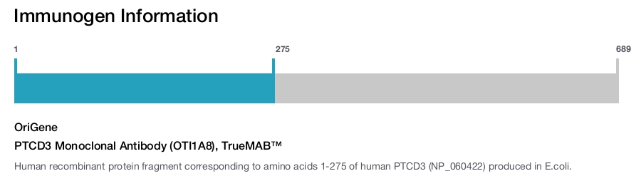 PTCD3 Monoclonal Antibody (OTI1A8), TrueMAB&trade;