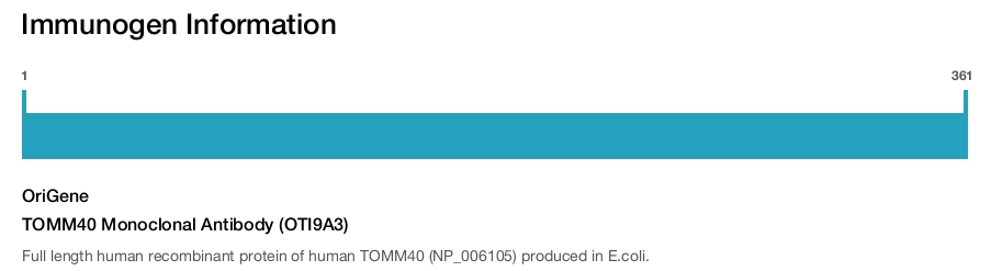 TOMM40 Monoclonal Antibody (OTI9A3)