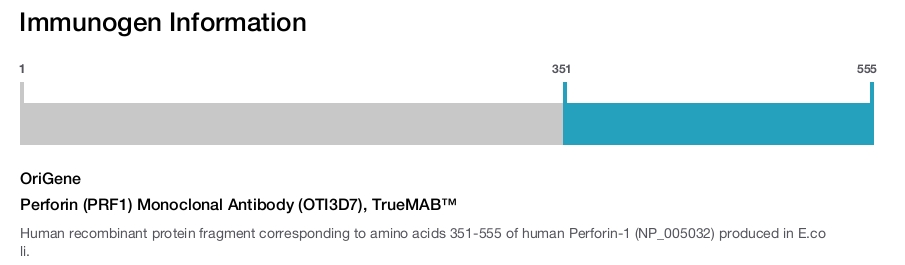 Perforin (PRF1) Monoclonal Antibody (OTI3D7), TrueMAB&trade;