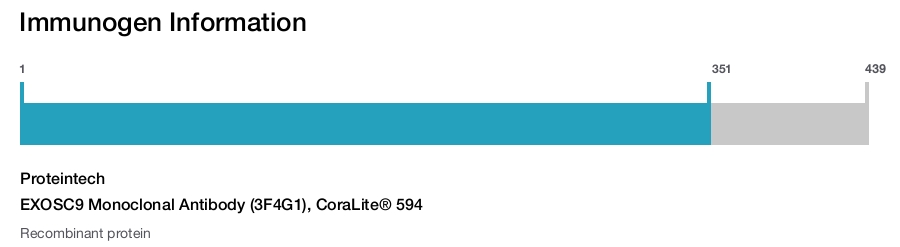 EXOSC9 Monoclonal Antibody (3F4G1), CoraLite&reg; 594