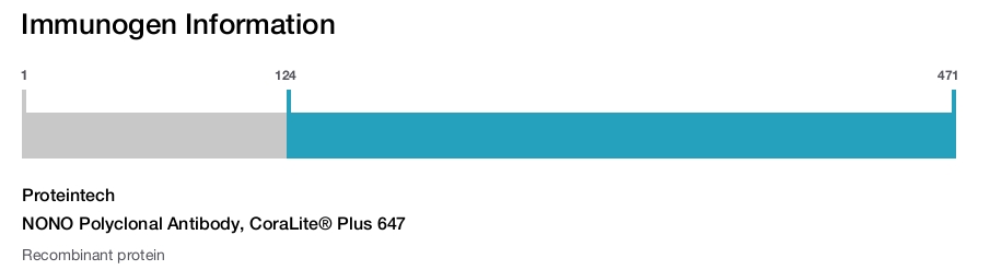 NONO Polyclonal Antibody, CoraLite&reg; Plus 647
