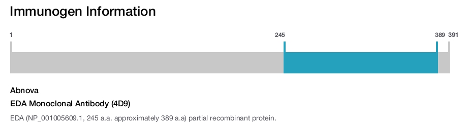 EDA Monoclonal Antibody (4D9)
