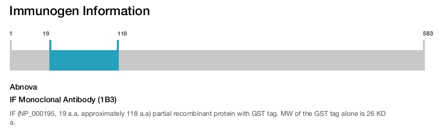 IF Monoclonal Antibody (1B3)