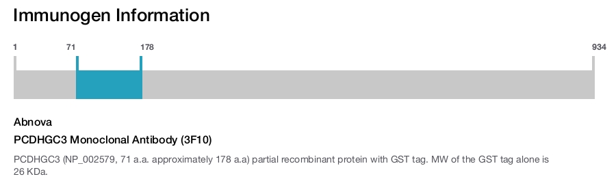 PCDHGC3 Monoclonal Antibody (3F10)