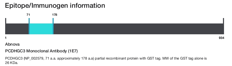 PCDHGC3 Monoclonal Antibody (1E7)