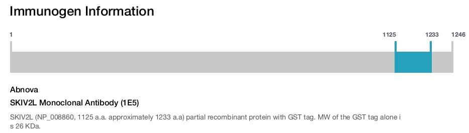 SKIV2L Monoclonal Antibody (1E5)