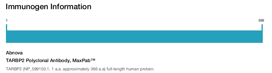 TARBP2 Polyclonal Antibody, MaxPab™