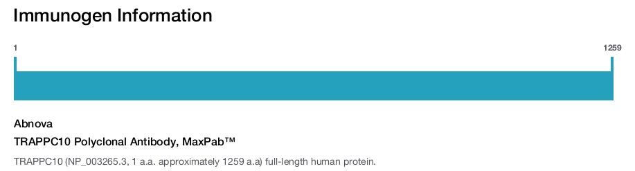 TRAPPC10 Polyclonal Antibody, MaxPab™
