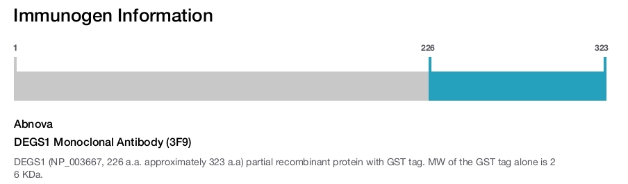 DEGS1 Monoclonal Antibody (3F9)